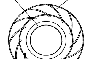 新型后傾式離心風(fēng)機(jī)用葉輪