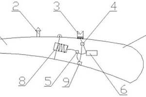 抗臺(tái)風(fēng)風(fēng)力發(fā)電葉片