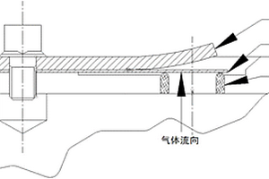 壓縮機(jī)的低噪聲排氣閥及壓縮機(jī)