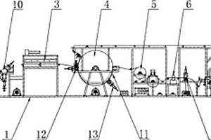 三合一膠轉(zhuǎn)移復(fù)合機(jī)