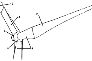 大型風(fēng)力發(fā)電機(jī)組的新型風(fēng)輪結(jié)構(gòu)