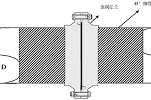 海洋輸油軟管的管口連接或管道修補(bǔ)方法