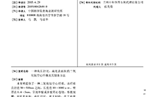 高長徑比、高比表面積的二氧化鈦空心纖維及其制備方法