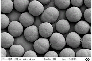 納米堿式碳酸鋁鈷/碳酸鈷復(fù)合球形前驅(qū)體