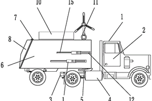 新能源電動(dòng)環(huán)保垃圾車