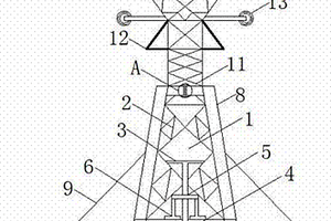 使用壽命長的新能源發(fā)電用輸電塔