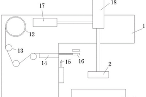 新能源電池?zé)崛勰z貼合設(shè)備