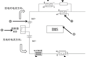 新能源汽車動(dòng)力電池系統(tǒng)故障時(shí)繼電器的控制順序方法