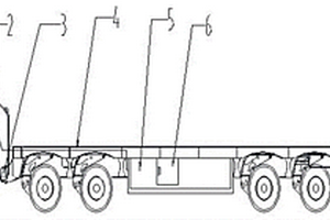 新能源半掛車(chē)的輔助驅(qū)動(dòng)控制方法及新能源半掛車(chē)