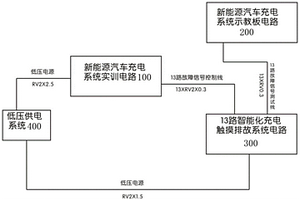 新能源汽車充電系統(tǒng)實訓(xùn)臺