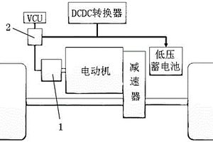 低壓發(fā)電機替代部分DCDC轉(zhuǎn)換器的新能源汽車