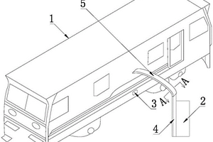 新能源軌道車