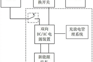 用新能源汽車給5G燈桿應急供電的電源裝置