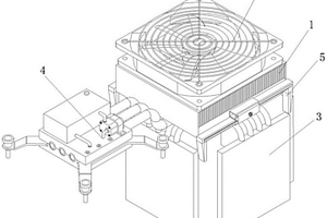 新能源汽車電池用輔助散熱機構(gòu)
