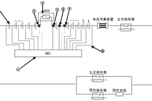 檢測(cè)新能源汽車電池包手動(dòng)維修開關(guān)MSD接觸電阻變化的方法