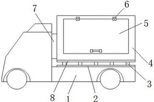 新能源物流車