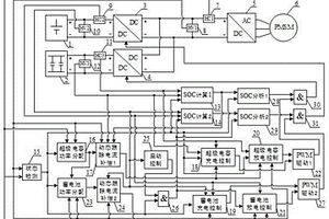 新能源汽車驅(qū)動系統(tǒng)能量動態(tài)分配與優(yōu)化控制裝置