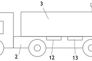 安全性能高的新能源運(yùn)輸車