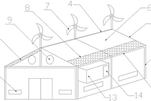 由新能源供電調(diào)節(jié)的蔬菜大棚結(jié)構(gòu)