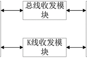 車輛在線診斷系統(tǒng)及新能源汽車