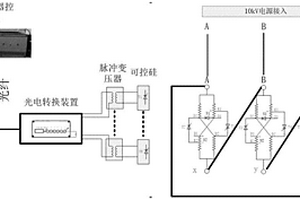 高壓無源光控隔離設(shè)備的控制系統(tǒng)、方法以及裝置