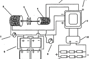 硅整流發(fā)電機(jī)棄“燃油發(fā)動(dòng)機(jī)”牽引儲(chǔ)能發(fā)電技術(shù)（1）