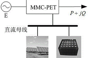 基于帶光儲(chǔ)系統(tǒng)電力電子變壓器的控制裝置和控制方法