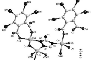 三核銅簇基配位聚合物，制備方法及其應用