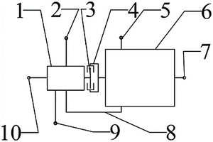 驅(qū)動(dòng)電機(jī)帶動(dòng)空壓機(jī)