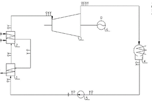 地?zé)岚l(fā)電機(jī)組的性能試驗方法