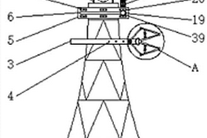 基于風光互補的通訊基站