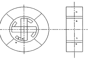 強(qiáng)磁斥吸動(dòng)機(jī)