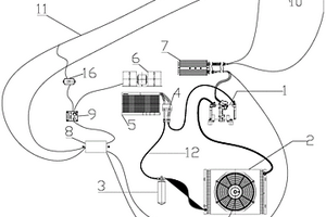 汽車電動(dòng)空調(diào)系統(tǒng)