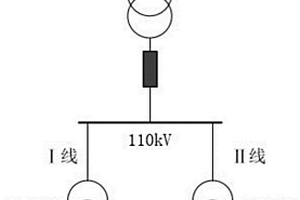 基于數(shù)據(jù)預(yù)判的智慧化備自投裝置在線投退方法