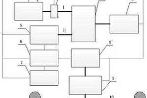 串聯(lián)式重度混合動力工程機(jī)械傳動系統(tǒng)及其控制方法