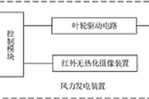 基于云服務(wù)器監(jiān)控的風(fēng)力發(fā)電系統(tǒng)及其工作方法