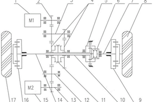 帶輪邊減速器雙電機(jī)電驅(qū)動(dòng)橋