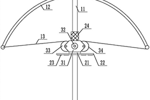 太陽能充電式手機(jī)傘