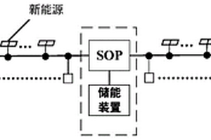 含儲(chǔ)能的柔性開關(guān)一體裝置及其控制方法