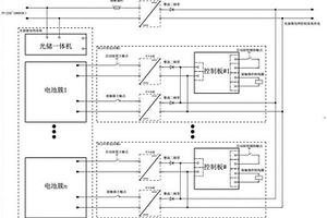 用于光儲微電網(wǎng)控制系統(tǒng)的供電裝置、系統(tǒng)及方法