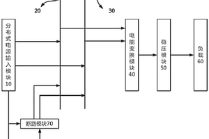 分布式電源多母線網(wǎng)絡(luò)拓?fù)湎到y(tǒng)