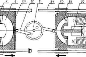 往復(fù)式磁力發(fā)電機(jī)