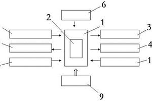 新能源汽車空調(diào)系統(tǒng)無刷直流風(fēng)機(jī)控制總成