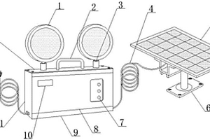 新能源可調(diào)式消防應(yīng)急照明燈