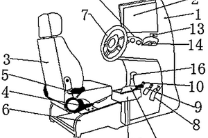 新型新能源汽車全方位感受模擬駕駛教學(xué)裝置