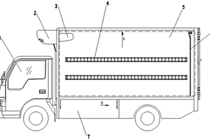 新能源廂式冷藏車