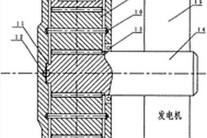 無燃油、市電新能源電動(dòng)汽車充電樁