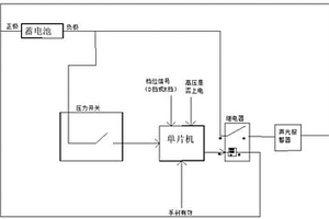 新能源汽車駕駛員離開(kāi)智能提醒系統(tǒng)