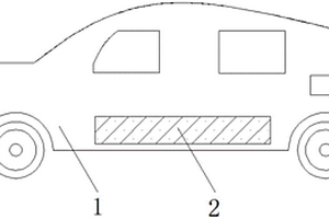 防自燃新能源汽車(chē)