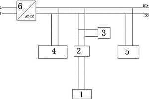 通訊基站太陽(yáng)能發(fā)電直流并網(wǎng)供電系統(tǒng)